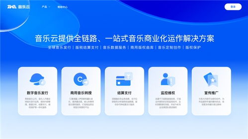 从技术到文化的桥梁 TME音乐云如何推动中国数字音乐走向全球